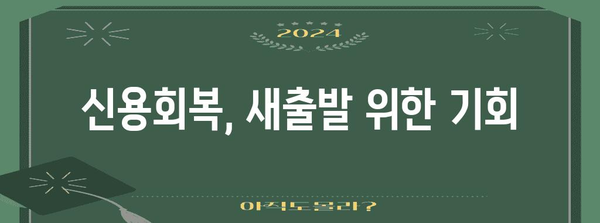 신용회복위원회, 나에게 맞는 지원 제도는? | 신용회복, 채무 탕감, 재무 상담, 부채 해결