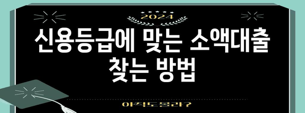 소액대출 신청? 주요 비교 기준 5가지로 현명한 선택하세요