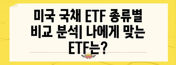 미국 국채 ETF에 투자하는 방법과 의미