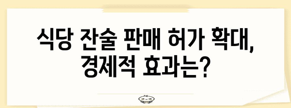 식당 잔술 판매 라이선스 허가 확대 분석