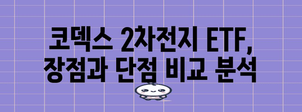 코덱스 2차전지 주식 전망 | 투자 전략 분석