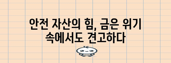 미국 국채 금리 상승에 흔들리지 않는 금 가격 | 안전 자산의 힘