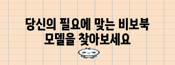 에이수스 비보북 시리즈 가이드 | 가성비 높은 노트북 찾기