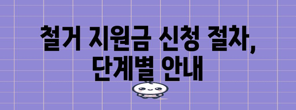 철거 업체 지원금 신청 절차 | 대구 상가 폐업 대상자 안내!