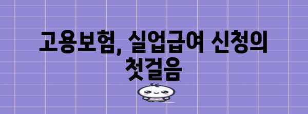 실업급여 신청 완벽 가이드 | 고용센터부터 수령까지