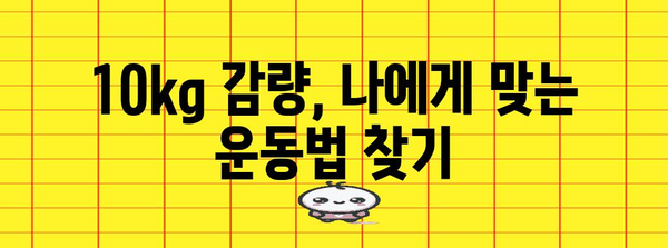 400대 맞춤 디스크 수술 후 10kg 감량 여정 | 단계별 가이드