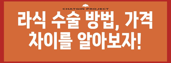 라식 수술 비용 분석 | 지역 및 방법별 차이 파악