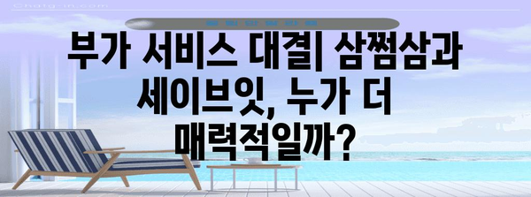 삼쩜삼 vs 세이브잇, 환급세 플랫폼 비교 분석