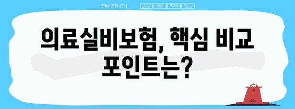의료실비보험 알아보기 | 보장 범위, 장단점, 비교 분석