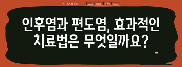 인후염 vs 편도염 | 증상, 원인, 효과적 치료법