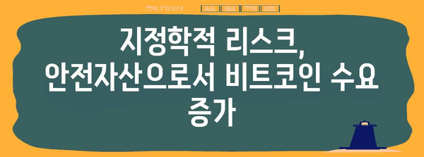 이란-이스라엘 갈등이 코인 시장에 미치는 영향 분석