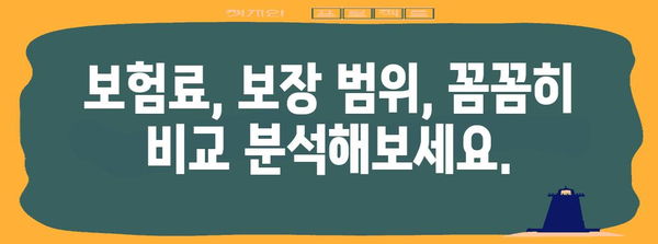 최적의 실비보험 선택 가이드 | 세심한 비교와 분석