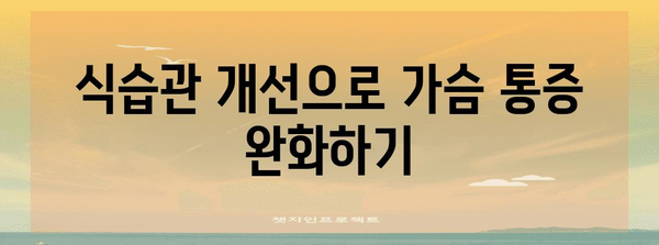 가슴통증 완화 가이드 | 역류성 식도염, 위염 원인과 해결책