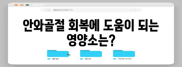 안와골절 수술 후 식단 | 제한 사항과 영양 권장 사항