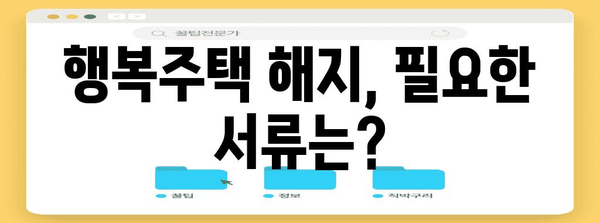 행복주택 온라인 해지 절차 | 간편하게 해약 신청하기
