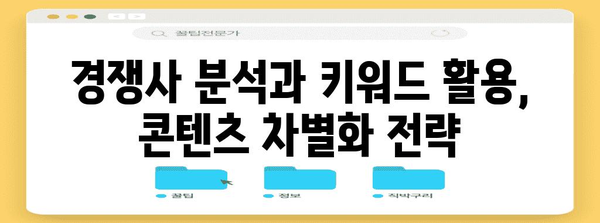 키워드 리서치 | 성공적인 콘텐츠 구축