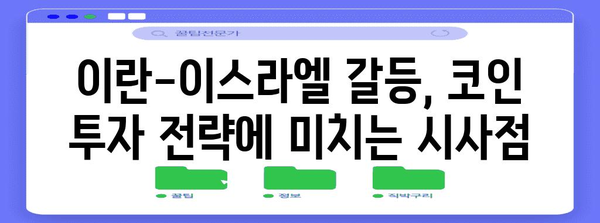 이란-이스라엘 갈등이 코인 시장에 미치는 영향 분석