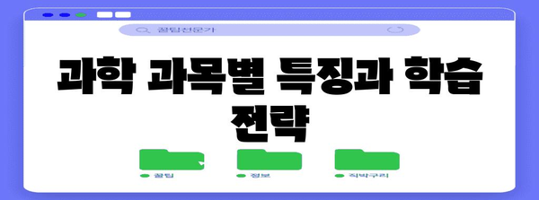 수능 과학탐구 선택 가이드| 나에게 딱 맞는 과목 찾기 | 과탐 선택, 수능 전략, 과학 과목 분석