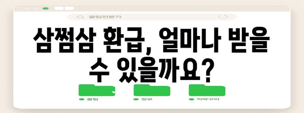 삼쩜삼 환급 일정 및 신청 방법 | 알아두면 손해 없어요