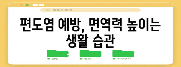 편도염의 전파 과정과 증상 | 예방과 대처법