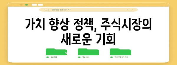 주식시장의 희망 | 정부 정책 속 가치 향상 정책과 KOSDAQ