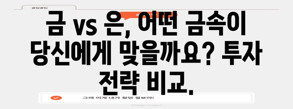 금, 은 시세 비교 분석 | 국내외 시세 동향과 투자 전략