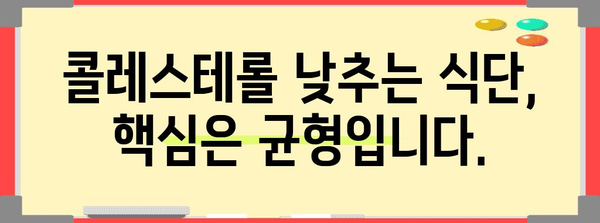 콜레스테롤 낮추기 | 식품과 영양제 탐구