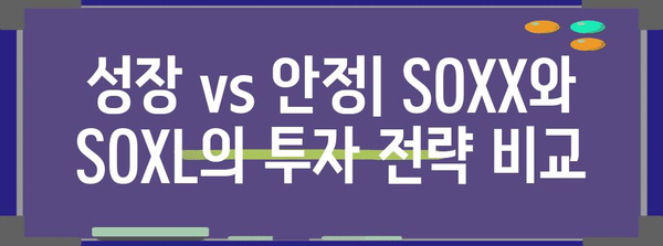 SOXX vs SOXL | 반도체 ETF 투자 전략과 비교