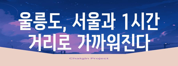 울릉도 공항 완공 기대 | 서울에서 1시간 시대 돌입