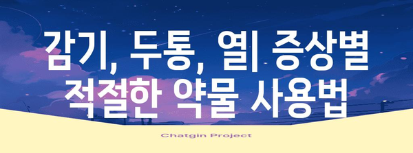 아동과 성인을 위한 완벽한 약물 선택 | 타이레놀, 판콜S, 판콜A
