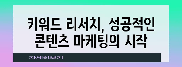 키워드 리서치 | 성공적인 콘텐츠 구축
