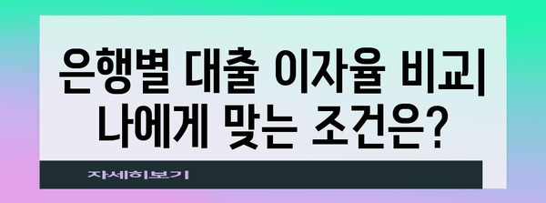 대학생 생활비 대출 이자 비교 분석 | 현명한 선택하기