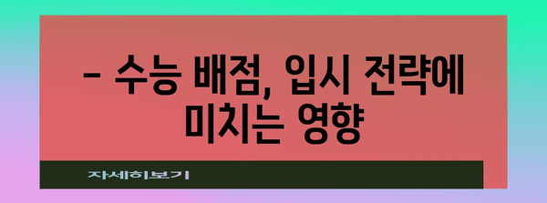 2024학년도 수능 과목별 배점 완벽 정리 | 수능, 배점, 과목, 시험, 입시 정보