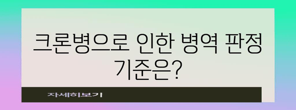 크론병 완치 가능? 알아야 할 병역 판정 및 치료 방법