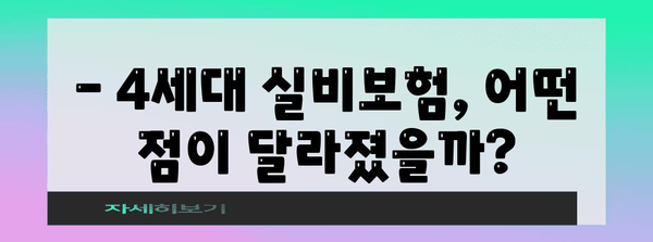 4세대 실비보험 이해 가이드 | 보장 범위, 비교, 추천