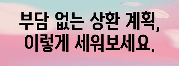 대학생 생활비 대출 이자 비교 분석 | 현명한 선택하기