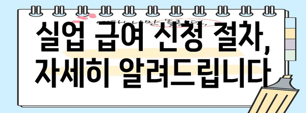 사업자 폐업 시도 지원 | 실업 급여 신청 방법
