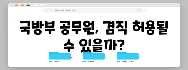 국방부 공무원 겸직 사례 실마리 | 진실과 논란