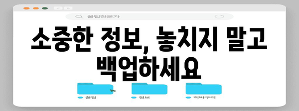 페이스북 계정 탈퇴 전 체크리스트 | 필수 7가지