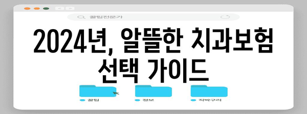 저렴한 치과보험 비결 | 2024년을 위한 꿀팁