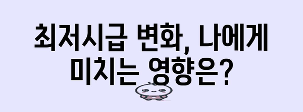 지역별 최저시급과 실수령액 가이드 | 2024년 완전 정복