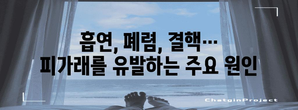 피가래 발생 원인 파악하기 | 알아둬야 할 3가지 주요 요인