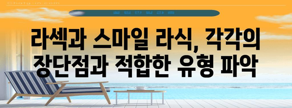 라섹 vs 스마일 라식 | 안경 없는 삶을 위한 궁극적 선택