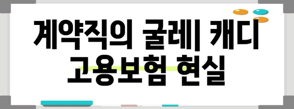 골프장 캐디의 고용보험 미가입 이유