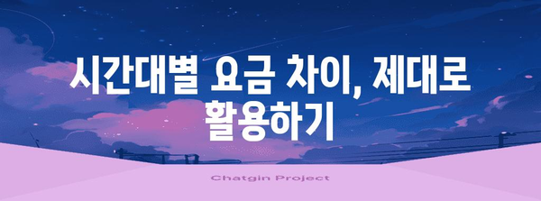 쏘카 요금 꿀팁 | 스마트하게 부름