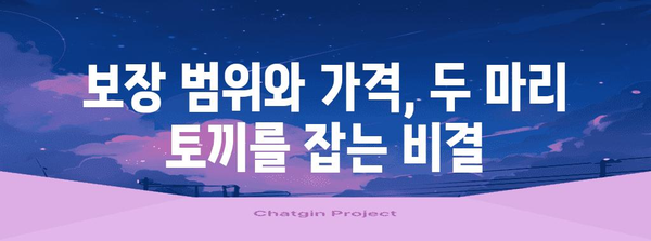 저렴한 치과보험 비결 | 2024년을 위한 꿀팁