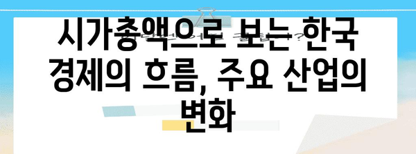 코스피&코스닥의 거대한들, 시가총액 상위 종목 한눈에 보기