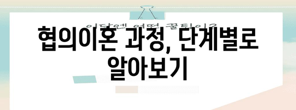 협의이혼 가이드 | 단계별 안내와 주의 사항 파악하기