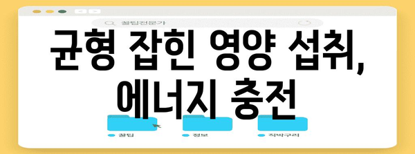 무증상 A형 독감 환자를 위한 빠른 회복 운동