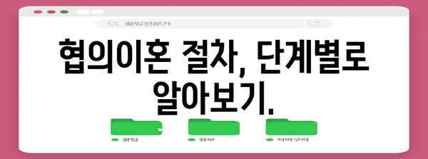 협의이혼 절차 가이드 | 법무사와 함께 명확화